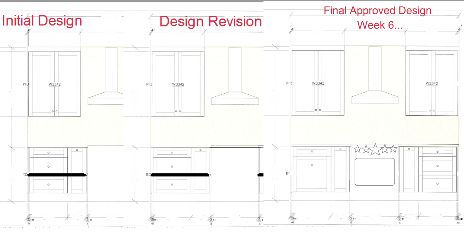 design timeline for a kitchen remodel